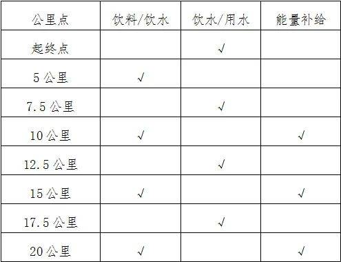 石家庄鹿泉区马拉松竞赛规程（2024）（2）