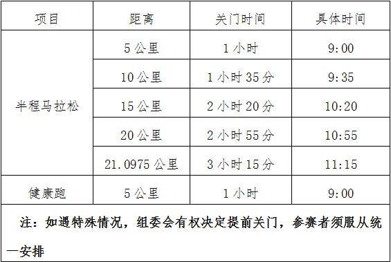 石家庄鹿泉区马拉松竞赛规程（2024）