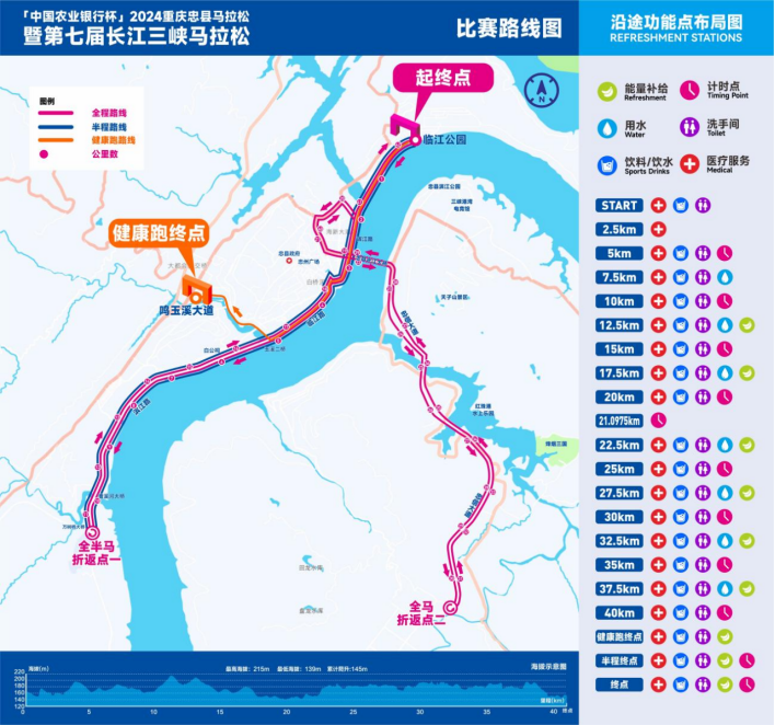 2024重庆忠县马拉松-预报名(赛事规程)