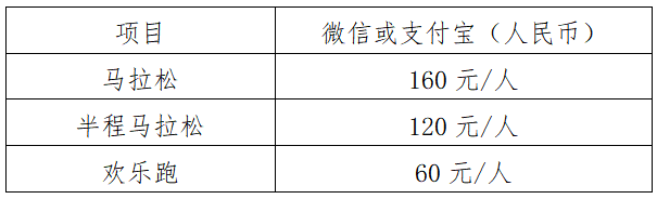 2024富川马拉松(赛事规程)（2）
