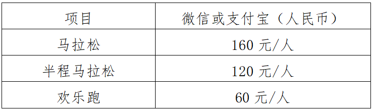 2024富川马拉松(赛事规程)