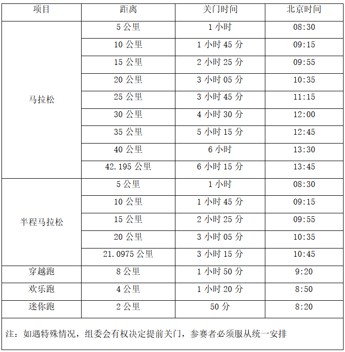 2024横店马拉松(赛事规程)