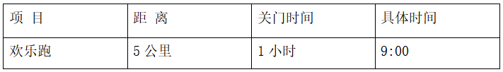 2024年阆中古城马拉松赛(赛事规程)(2) 2024年阆中古城马拉松赛(赛事规程)(2)