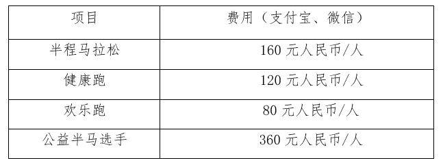 2024中山三乡半程马拉松赛报名费用