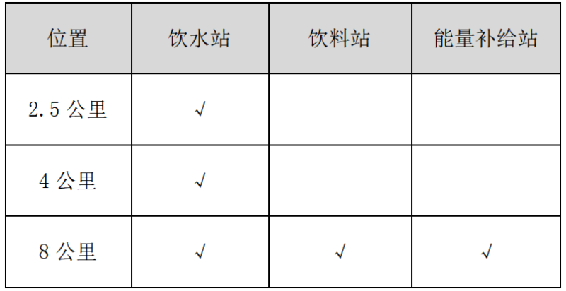 上海国资经营·第十六届上海国际大众体育节(赛事规程)（4）