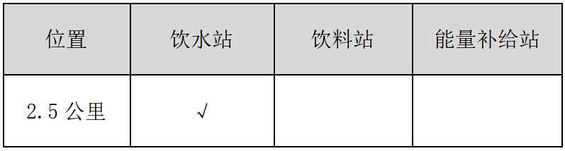 上海国资经营·第十六届上海国际大众体育节(赛事规程)（5）