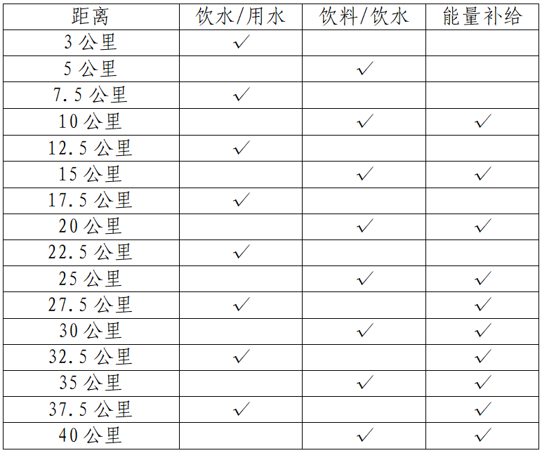 2024贵州铜仁·梵净山冬季马拉松(赛事规程)（3）