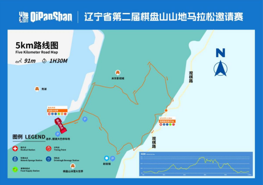 辽宁省第二届棋盘山山地马拉松邀请赛(赛事规程)（3）