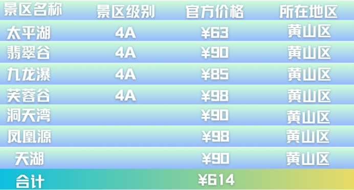 2024徽黄之路国际越野徒步大会(赛事规程)（7）