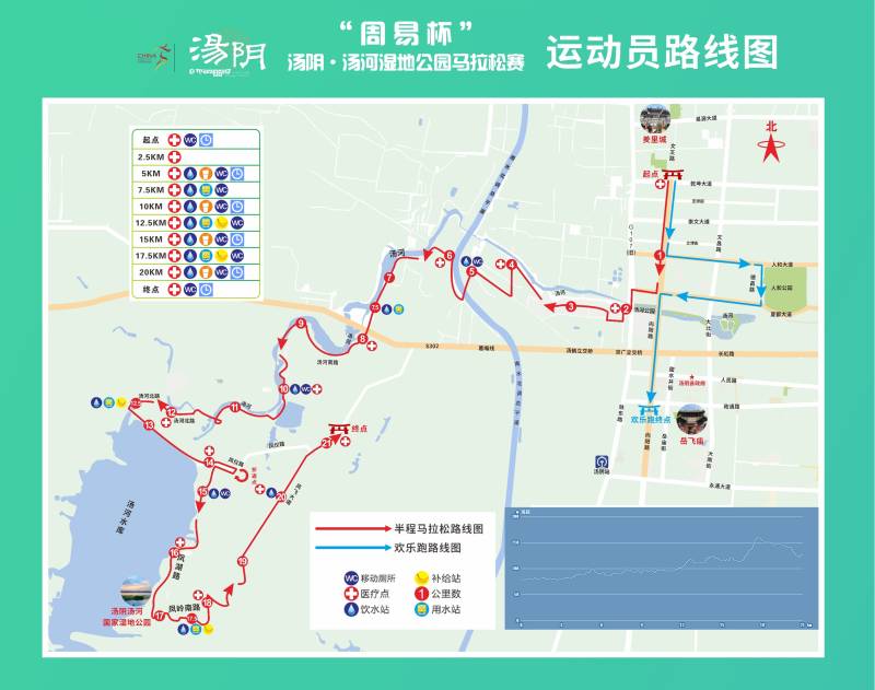 2024汤阴半程马拉松赛(赛事日历+人数+路线)（11）