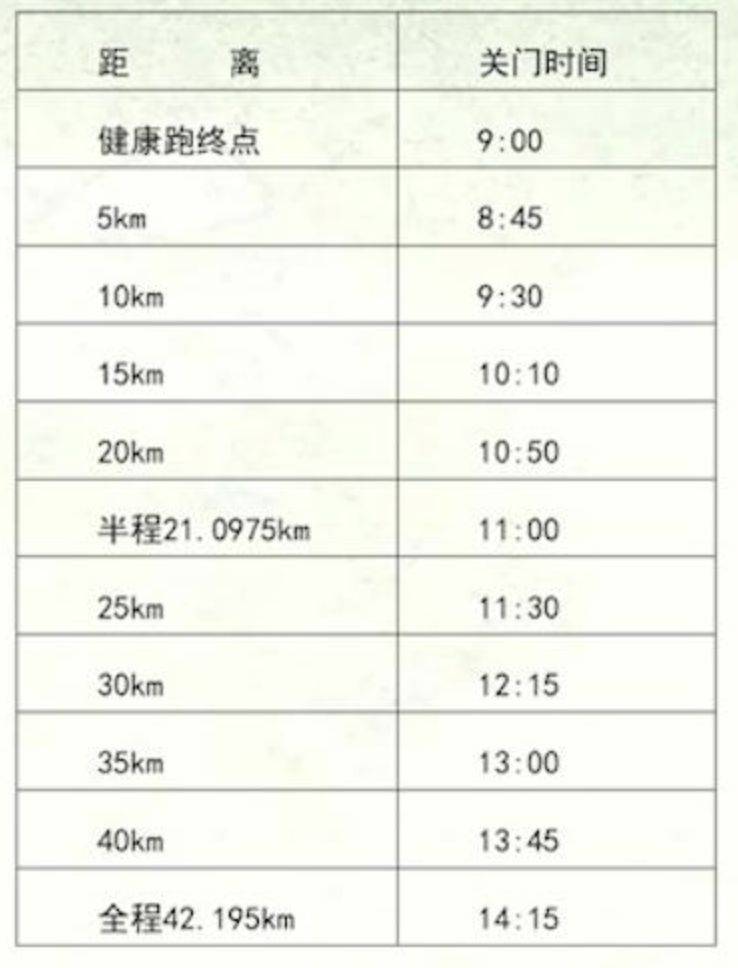 左海2024福州马拉松竞赛规程