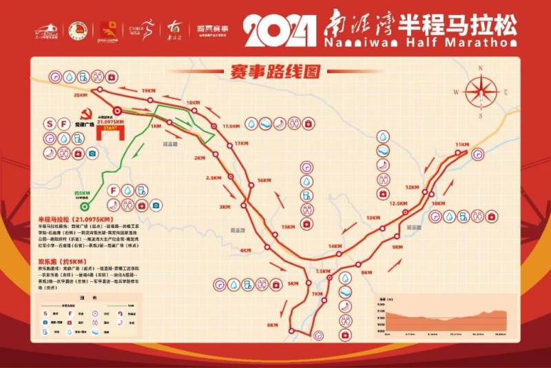 2024延安南泥湾半程马拉松路线图