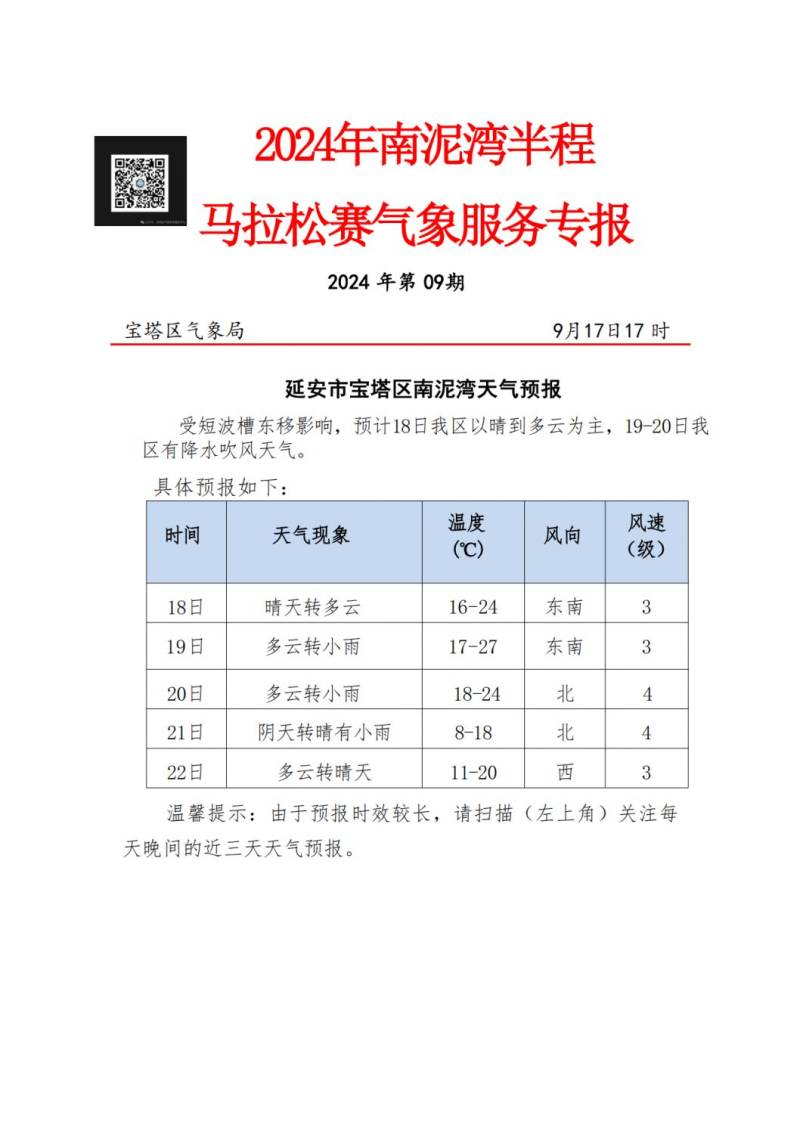 2024延安南泥湾半程马拉松路线图（2）