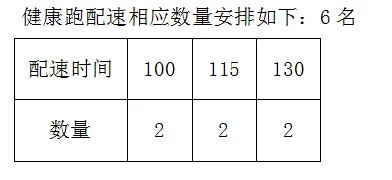 2024中山古镇半程马拉松比赛兔官招募(时间+入口) 2024中山古镇半程马拉松比赛兔官招募(时间+入口)