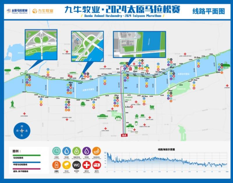 太原马拉松赛交通管制时间+路段+赛事路线图