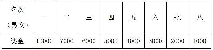 2024年深圳南山半程马拉松官宣定档12月15日（6）
