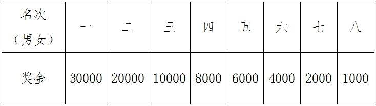 2024年深圳南山半程马拉松官宣定档12月15日（5）