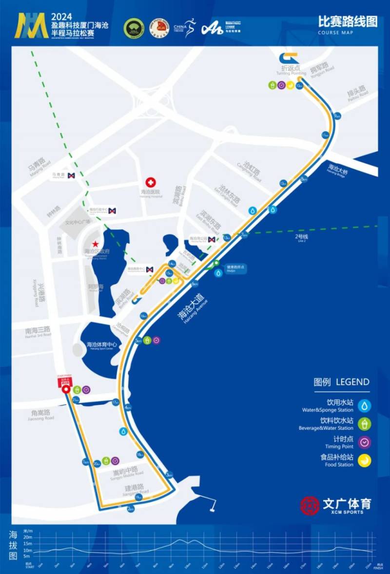 厦门（海沧）国际半程马拉松赛比赛路线（高清图）