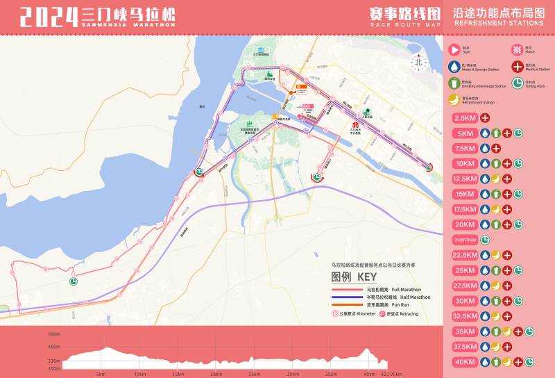 2024三门峡马拉松(赛事日历+人数+路线)（11）