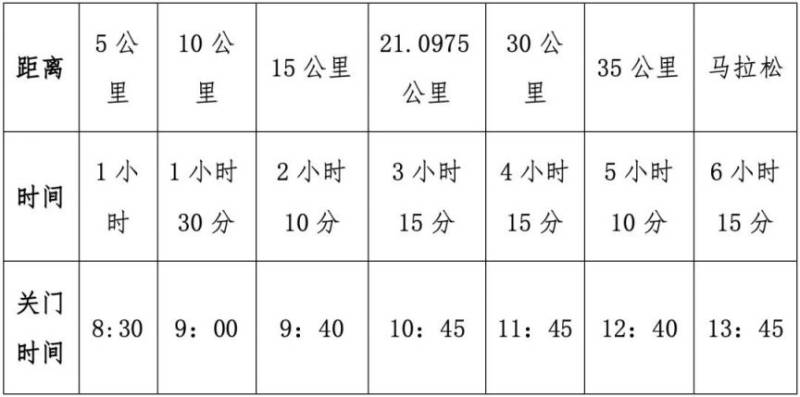 太原马拉松视频号可以看直播吗？