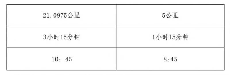 太原马拉松视频号可以看直播吗？（2）
