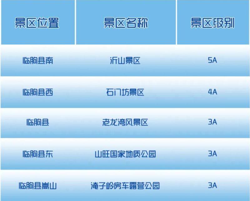 2024潍坊临朐半程马拉松什么时候举办？