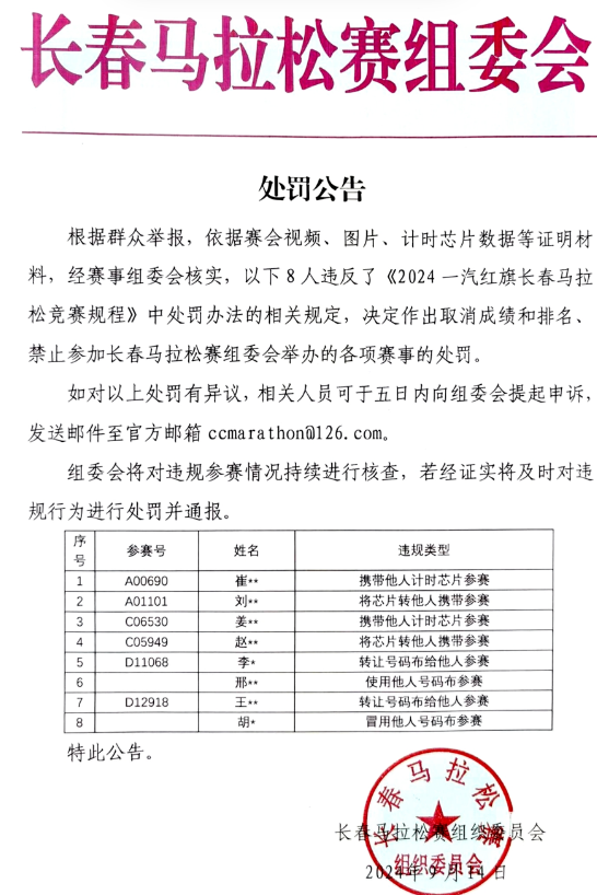 2024长春马拉松赛处罚公告：取消8人成绩+禁赛！