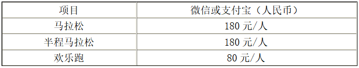 2024阳江海陵岛马拉松(赛事规程)（2）