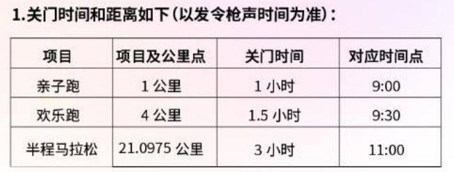 2024水富半程马拉松竞赛规程（5）