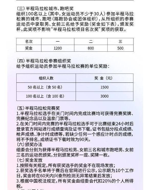 2024水富半程马拉松录取名次与奖励办法（2）