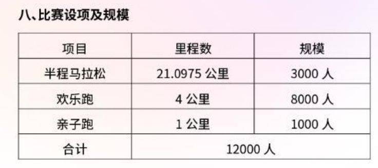 2024水富半程马拉松（最新消息）