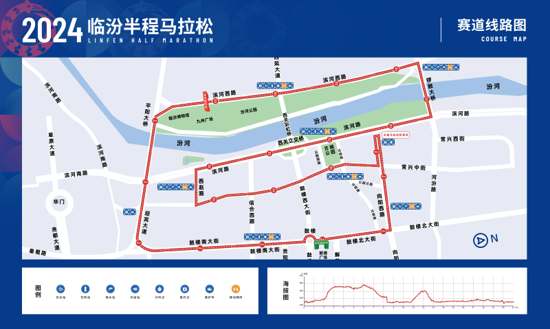 2024临汾半程马拉松(赛事日历+人数+路线)（11）