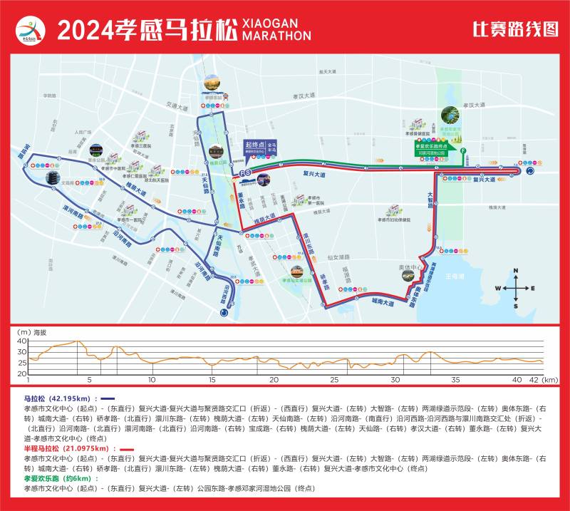 2024孝感马拉松(赛事日历+人数+路线)（11）