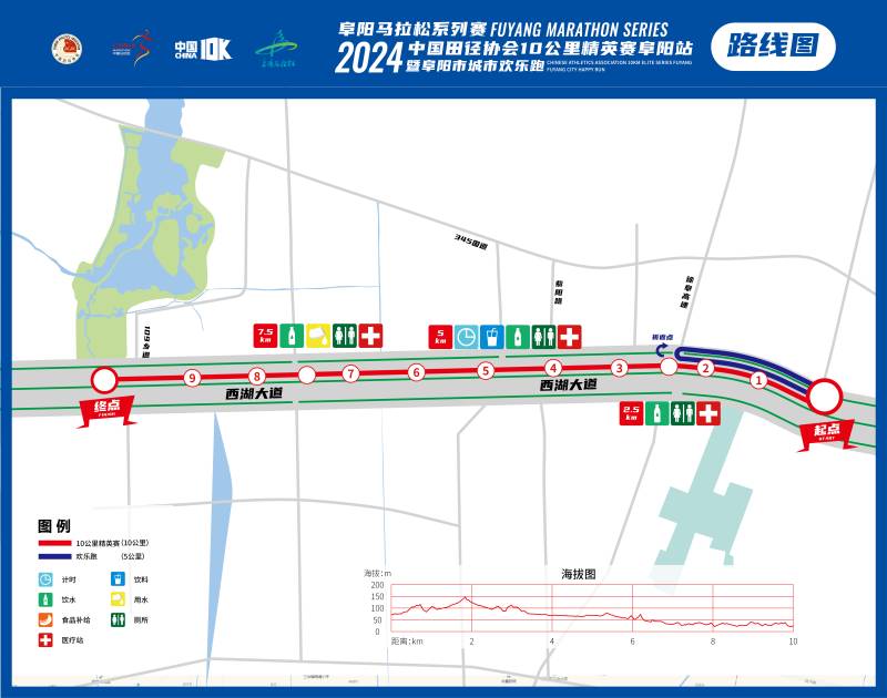 2024中国田径协会10公里精英赛 （阜阳站）(赛事日历+人数+路线)（11）