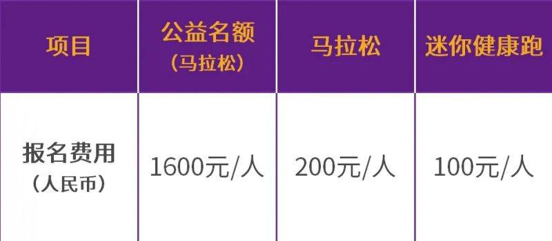 2024南京马拉松怎么退费？