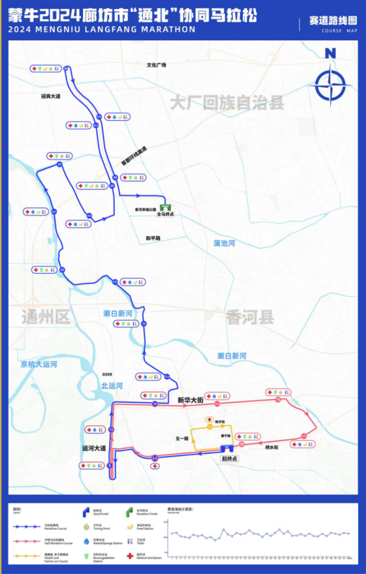 2024 廊坊市“通北”协同马拉松(赛事规程)