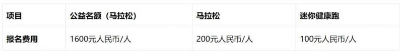 2024南京马拉松报名费是多少？