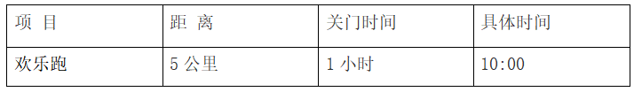 2024康定半程马拉松(赛事规程)（2）