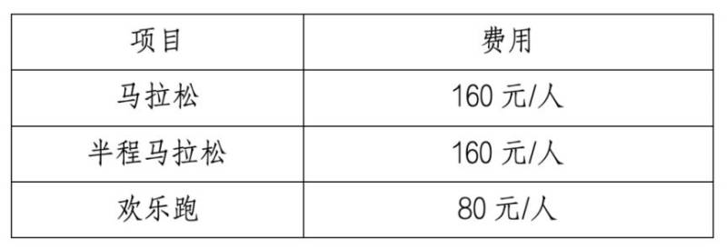 2024江门马拉松报名官网
