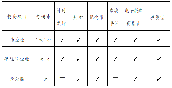 2024肇庆马拉松(赛事规程)