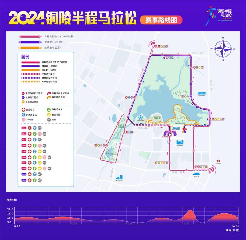 2024铜陵半程马拉松(赛事日历+人数+路线)（11）