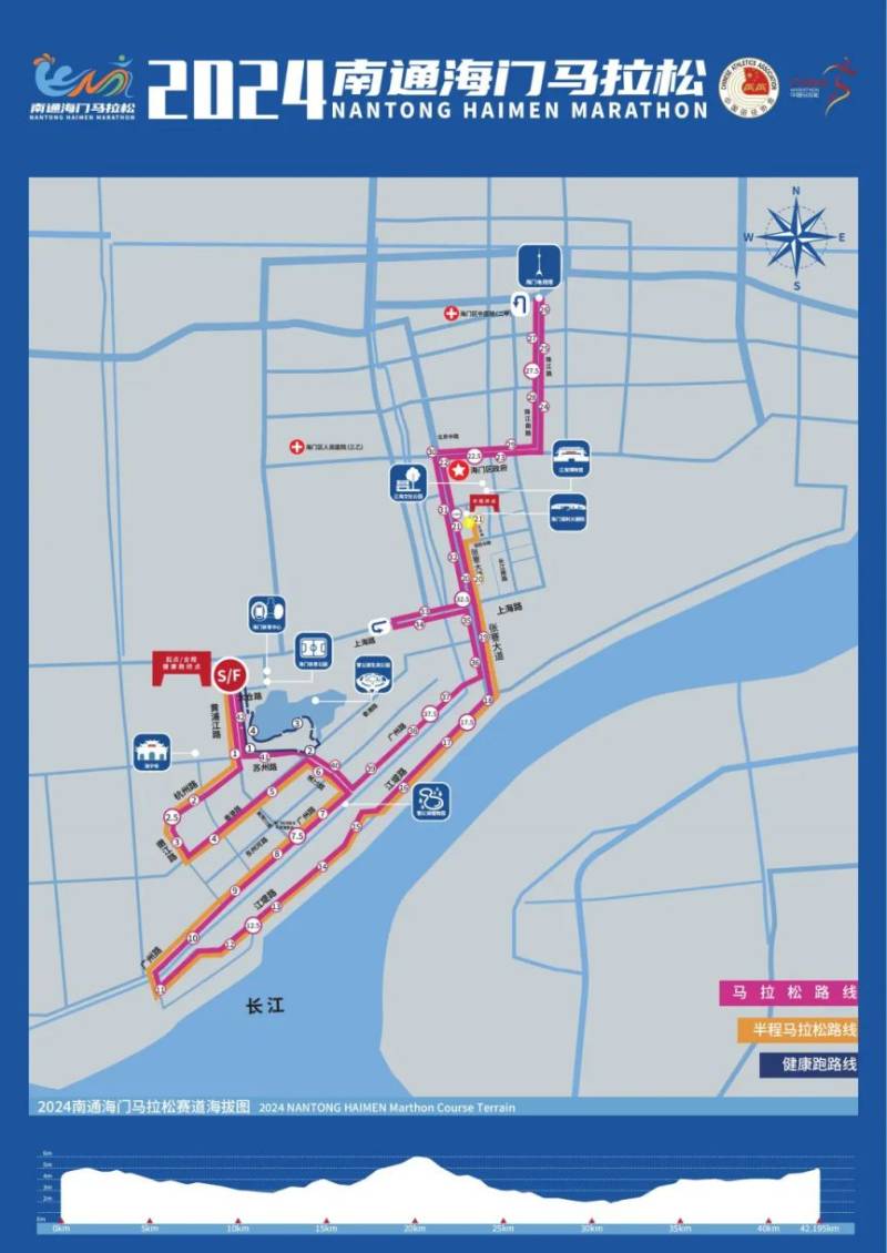 2024南通海门马拉松起点在哪里？（附路线图）