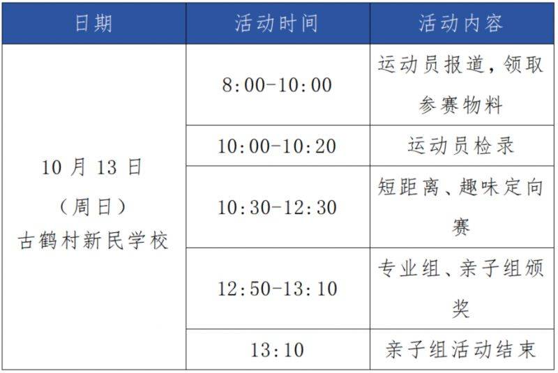 2024中山三乡半程马拉松定向赛比赛日程（附报名入口）