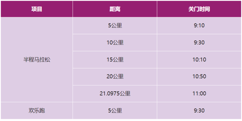 2024兴安灵渠半程马拉松(赛事规程)（2）