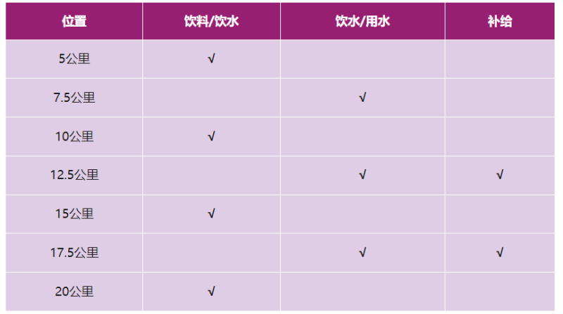 2024兴安灵渠半程马拉松(赛事规程)（3）