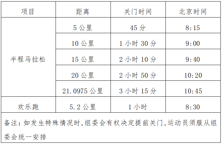 2024诸暨西施半程马拉松(赛事规程)（3）