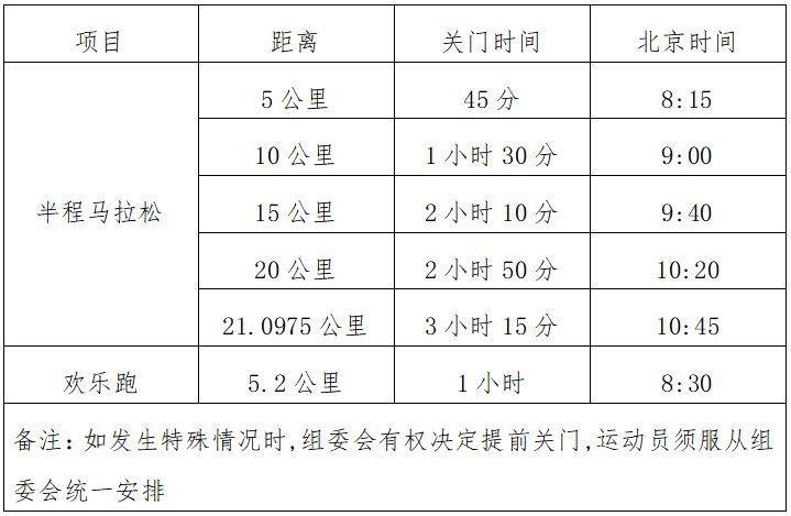 2024绍兴诸暨西施半程马拉松竞赛规程