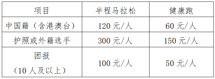 2024澄迈半程马拉松(赛事规程)（2）