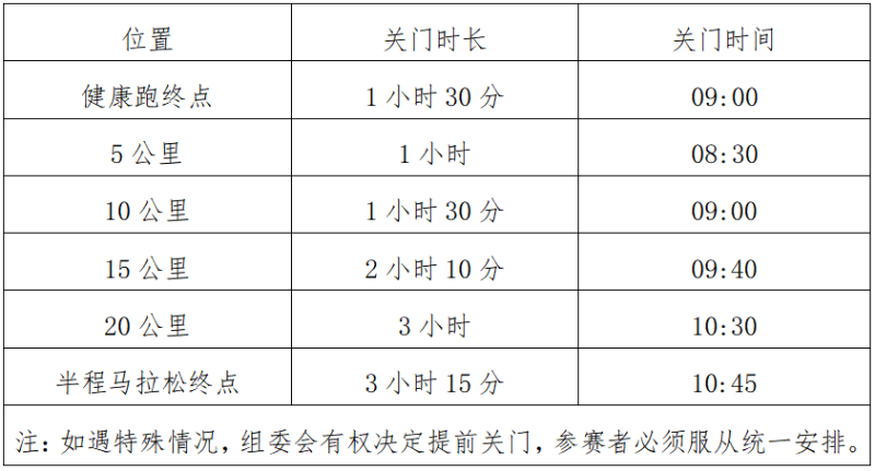 2024澄迈半程马拉松(赛事规程)