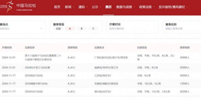 2024嘉兴马拉松是a1赛事吗？